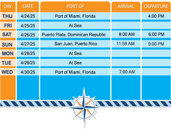 Explorer of the Seas – April, 2025 – Cabin Adventures