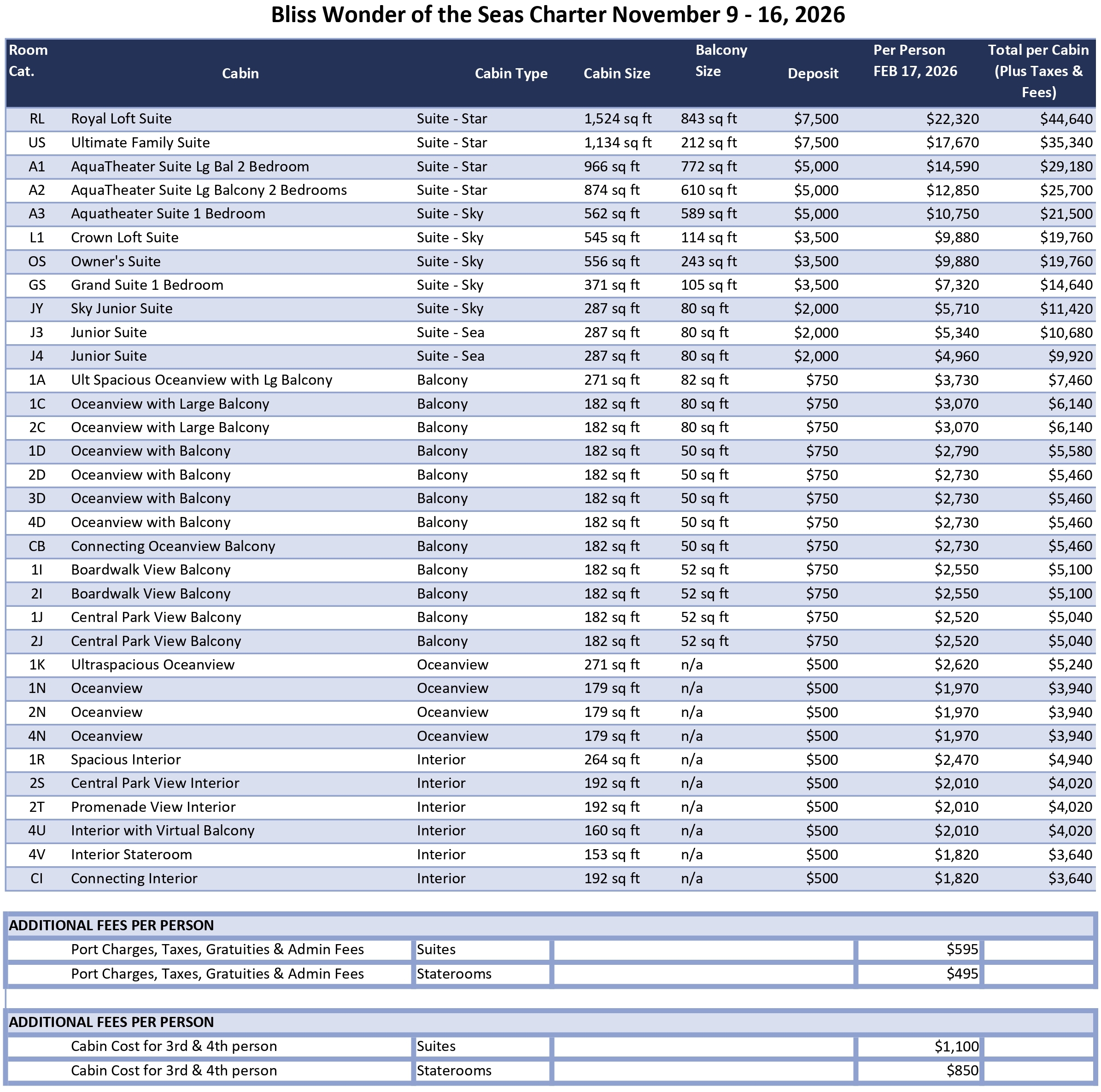 Wonder 2026 Price List and Room Sizes as of February 2026